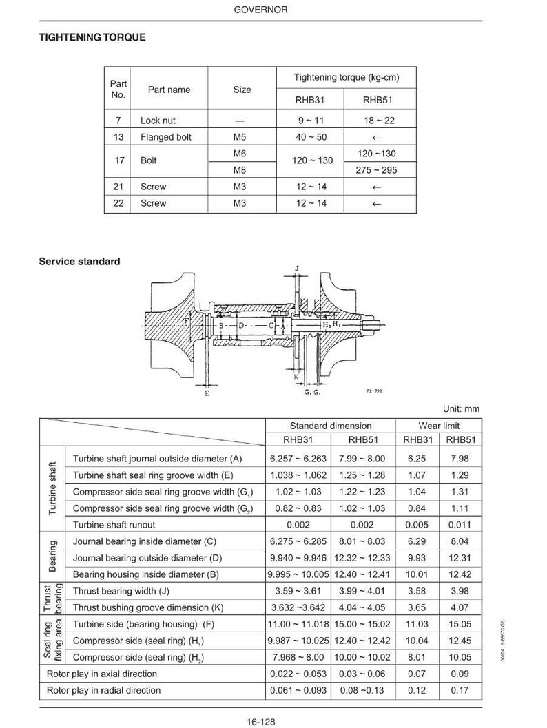 May include: Technical diagram with tables detailing tightening torque and dimensions for various engine components. Includes measurements in millimeters and specifications for RHB31 and RHB51 models. Features a schematic diagram.