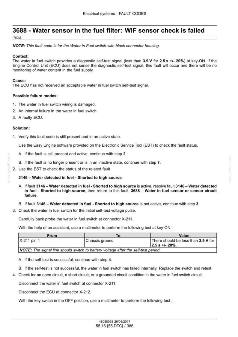 May include: A diagnostic document detailing fault codes for electrical systems, specifically addressing the 'Water sensor in the fuel filter' issue. Includes troubleshooting steps, voltage checks, and connector information for automotive repair.