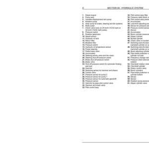 May include: A page from a manual detailing the hydraulic system of a machine. The text is in black and lists components such as the diesel engine, pump, and various sensors. The title "SECTION 09 - HYDRAULIC SYSTEM" is at the top.