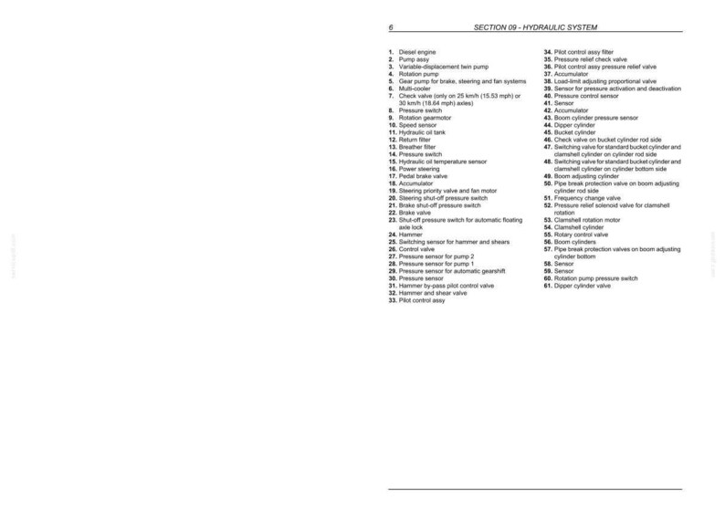 May include: A page from a manual detailing the hydraulic system of a machine. The text is in black and lists components such as the diesel engine, pump, and various sensors. The title "SECTION 09 - HYDRAULIC SYSTEM" is at the top.