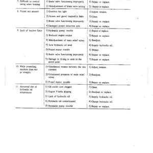 Kobelco K903B Excavator Operator Owners Operation Manual | Instant PDF Download image 8