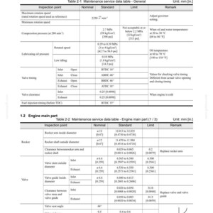New Holland E18B Tier 4 Hydraulic Excavator Service Repair Workshop Manual | Instant PDF Download image 9