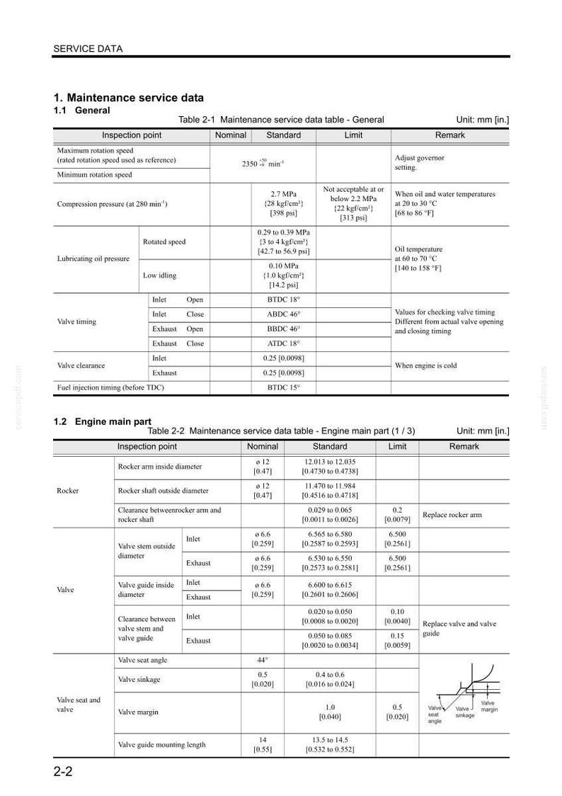 New Holland E18B Tier 4 Hydraulic Excavator Service Repair Workshop Manual | Instant PDF Download image 9