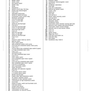 May include: Diagram of an electrical system wiring, with a list of components including fuses, relays, and switches. The diagram is labeled with numbers and descriptions for each part, such as the starter relay and the horn.