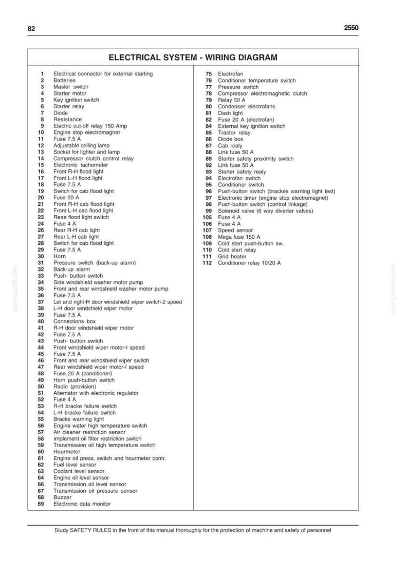 May include: Diagram of an electrical system wiring, with a list of components including fuses, relays, and switches. The diagram is labeled with numbers and descriptions for each part, such as the starter relay and the horn.