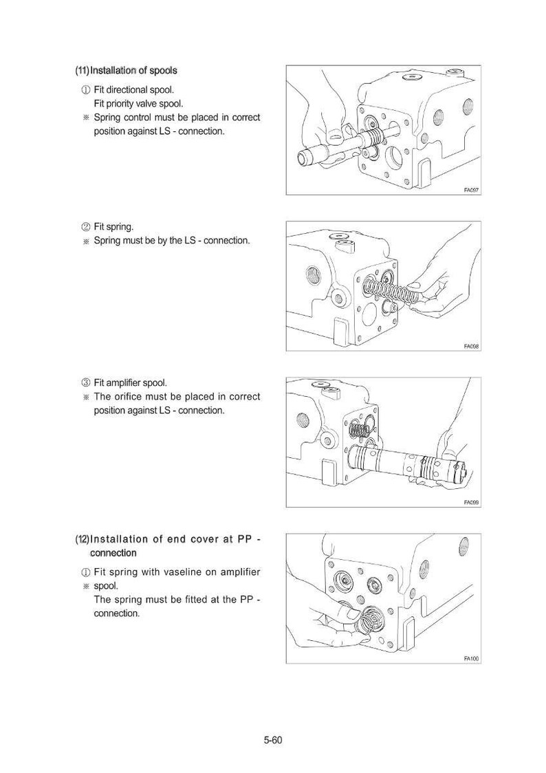 May include: Diagrams illustrating the installation of spools and end covers on a mechanical component. The images show hands assembling parts, including springs and valves, with accompanying text instructions.