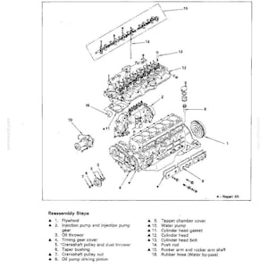 Kobelco SK150LC III Hydraulische Bagger Service Reparatur Werkstatt-Handbuch | Sofort PDF Download Bild 5