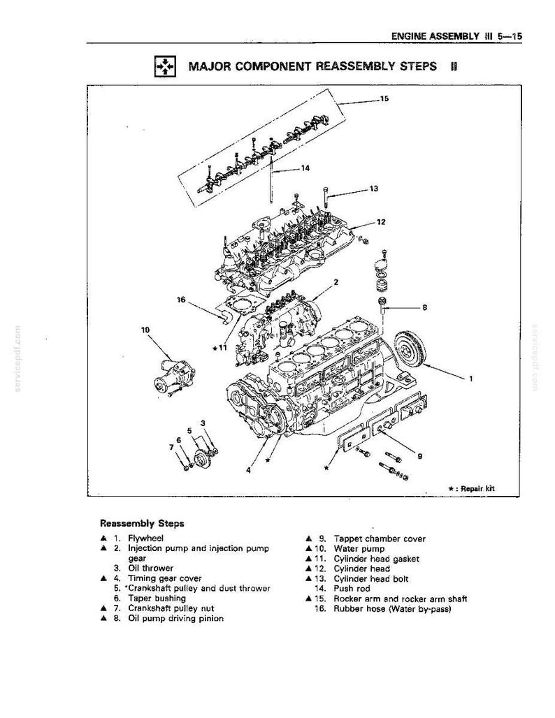 Kobelco SK150LC III Hydraulische Bagger Service Reparatur Werkstatt-Handbuch | Sofort PDF Download Bild 5