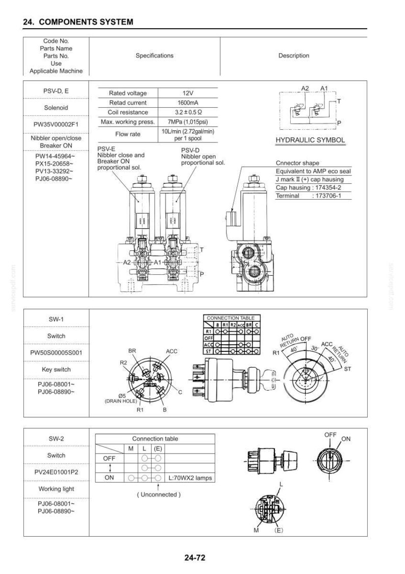 Manual de servicio y reparación para la excavadora hidráulica Kobelco SK50SR-5 / Descarga instantánea en PDF imagen 5