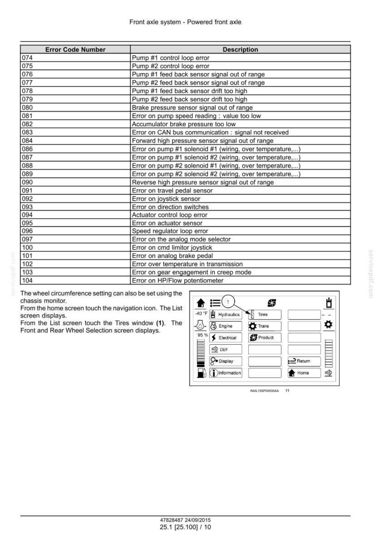 May include: A technical document detailing a front axle system, featuring error codes and descriptions. Includes a navigation screen with options for hydraulics, engine, tires, and more. The document also shows a wheel circumference setting.