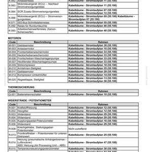 Steyr 6150 Cvt, 6165 CVT, 6175 CVT Stage Iv Traktor Wartungshandbuch Reparatur Werkstatthandbuch | PDF-Download | Market: Europe image 5