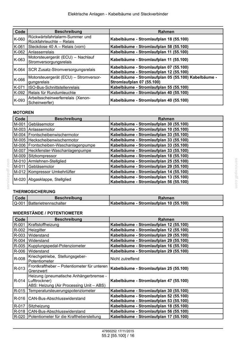 Steyr 6150 Cvt, 6165 CVT, 6175 CVT Stage Iv Traktor Wartungshandbuch Reparatur Werkstatthandbuch | PDF-Download | Market: Europe image 5