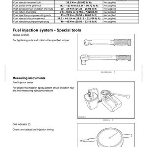 May include: Diagram detailing fuel injection system torque specifications and special tools. Includes a torque wrench, fuel injector tester, and dial indicator. Measurements are in Newton-metres and pound-feet.