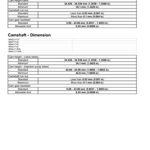 May include: Technical diagram detailing camshaft dimensions for engine valve drive and gears. Includes measurements for cam height, run out, and gear backlash in inches and millimeters. The document is dated September 16, 2014.