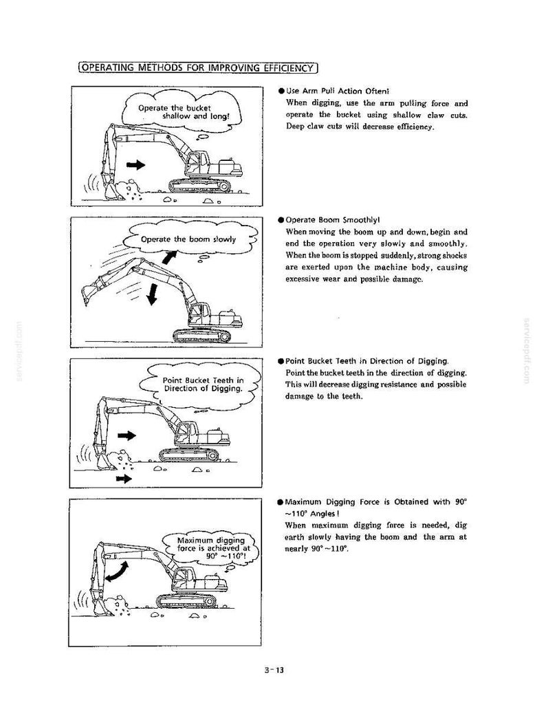Kobelco SK200, SK200LC Hydraulic Excavator Operator Owners Operation Manual | Instant PDF Download 画像 4