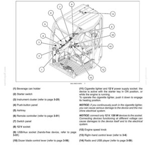 May include: Diagram of right-hand side controls, including a beverage can holder, starter switch, instrument cluster, push-button panel, ashtray, remote controller, switch panel, 12 V socket, USB/Aux socket, and dozer blade control lever.