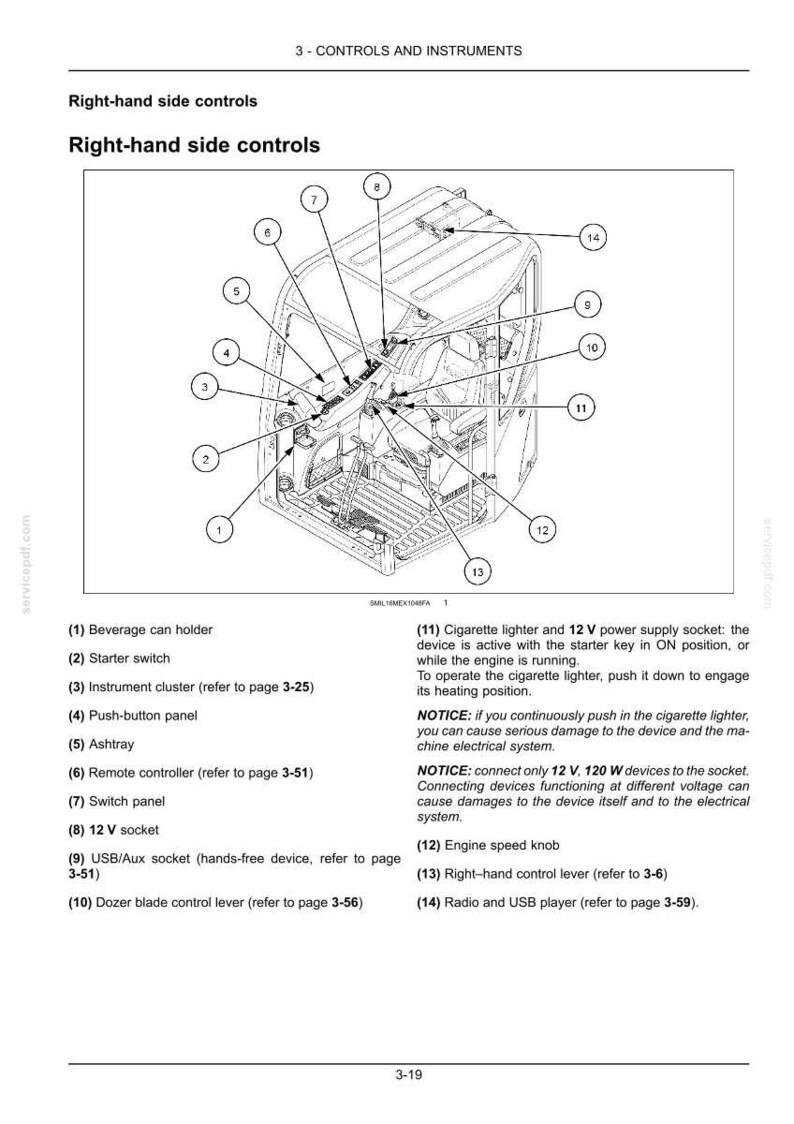 May include: Diagram of right-hand side controls, including a beverage can holder, starter switch, instrument cluster, push-button panel, ashtray, remote controller, switch panel, 12 V socket, USB/Aux socket, and dozer blade control lever.