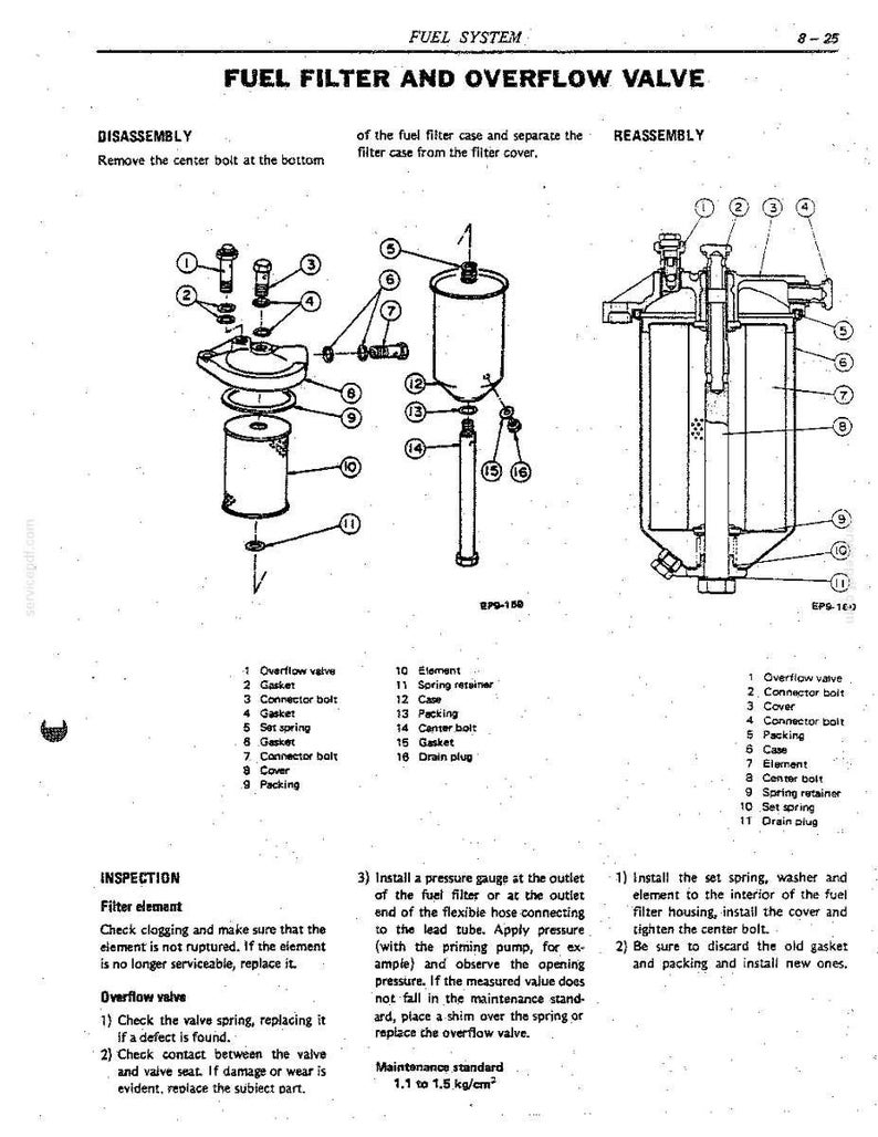Nissan NE6T Diesel Engine Service Repair Workshop Manual | Instant PDF Download image 4