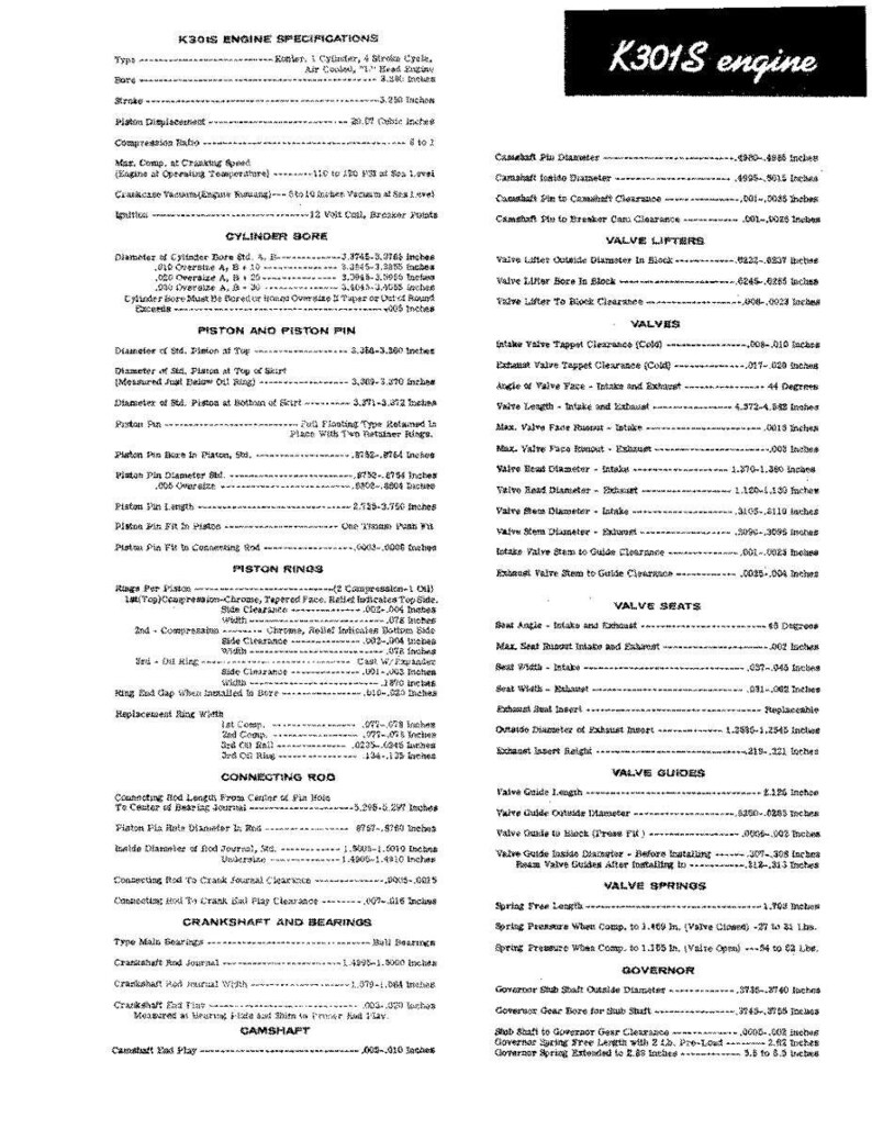 Pu&ograve; includere: Un foglio di specifiche tecniche del motore K301S, con dati dettagliati su alesaggio, corsa, valvole e altri componenti. Testo nero su sfondo bianco.
