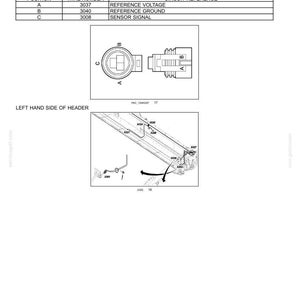 K&ouml;nnte beinhalten: Diagramm eines elektrischen Systems mit einer Tabelle, die Steckerpositionen, Drahtnummern und Schaltungsreferenzen detailliert. Enth&auml;lt schematische Zeichnungen von Komponenten und deren Verbindungen, mit Beschriftungen und Pfeilen.