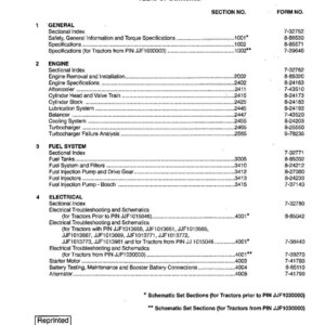 Może przedstawiać: Czarno-biały wydruk spisu treści dla ciągnik&oacute;w Maxxum. Dokument wymienia sekcje dla części og&oacute;lnych, silnika, układu paliwowego i element&oacute;w elektrycznych, z odpowiednimi numerami sekcji i formularzy. Copyright 1994 Case Corporation.