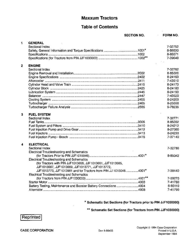 Może przedstawiać: Czarno-biały wydruk spisu treści dla ciągnik&oacute;w Maxxum. Dokument wymienia sekcje dla części og&oacute;lnych, silnika, układu paliwowego i element&oacute;w elektrycznych, z odpowiednimi numerami sekcji i formularzy. Copyright 1994 Case Corporation.