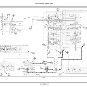 Op de afbeelding: Een gedetailleerd technisch diagram van een hydraulisch systeem, met onderling verbonden componenten, lijnen en labels. Het diagram is in zwart-wit, met verschillende vormen en symbolen die verschillende delen van het systeem vertegenwoordigen. De titel "Hydraulic systems" staat bovenaan.