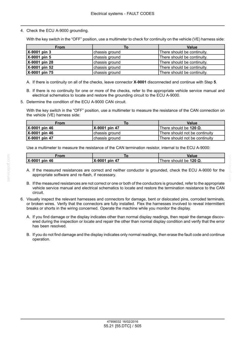 May include: A technical document with tables and instructions for checking an ECU A-9000 grounding and CAN circuit. The document includes pin numbers, chassis ground, and expected values for continuity and resistance. Text includes "Electrical systems - FAULT CODES".