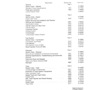 May include: A service manual for the 550E Crawler, featuring a table of contents with sections on the engine, fuel system, electrical components, and track. The manual includes specifications and troubleshooting guides.