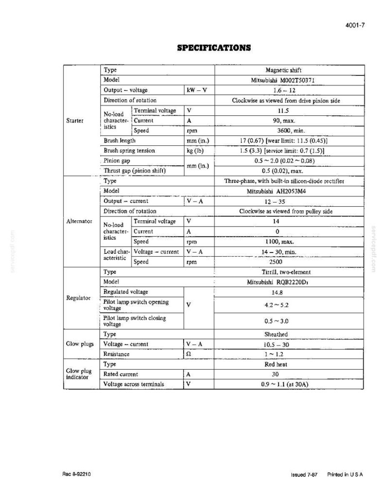 May include: A detailed specifications sheet with technical data for various automotive components, including a starter, alternator, regulator, and glow plugs. The document includes voltage, current, and speed measurements.