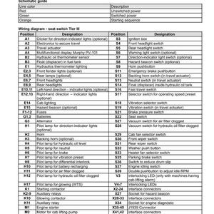 May include: Electrical schematic diagram for wire harnesses, labeled 'One of three'. Includes a schematic guide with color codes and a wiring diagram for a seat switch. Features a detailed list of positions and designations.
