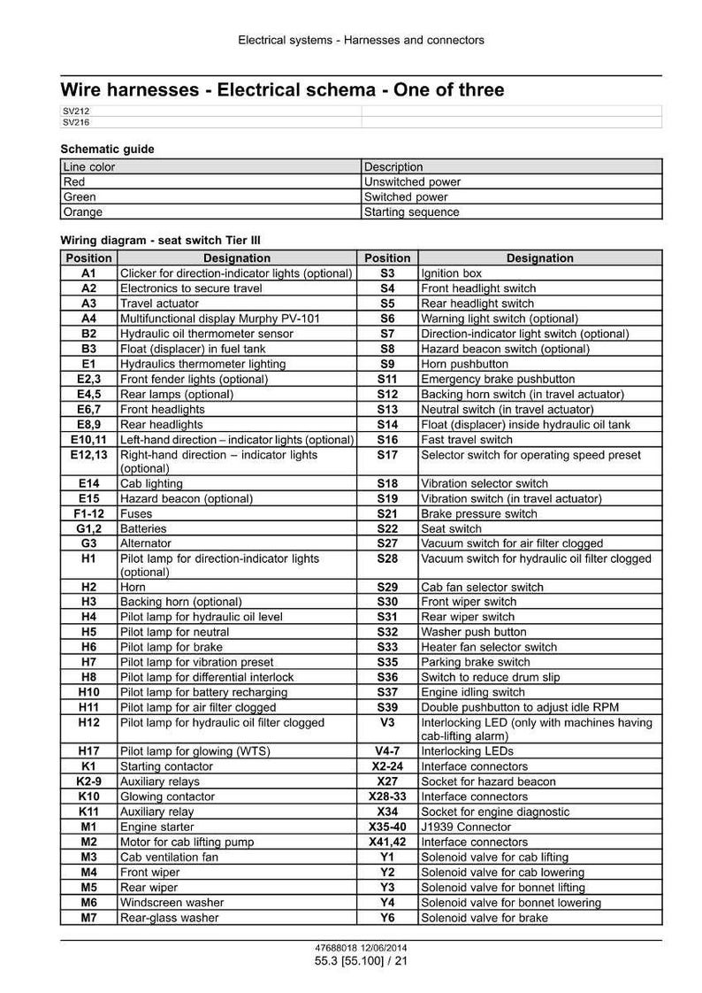 May include: Electrical schematic diagram for wire harnesses, labeled 'One of three'. Includes a schematic guide with color codes and a wiring diagram for a seat switch. Features a detailed list of positions and designations.