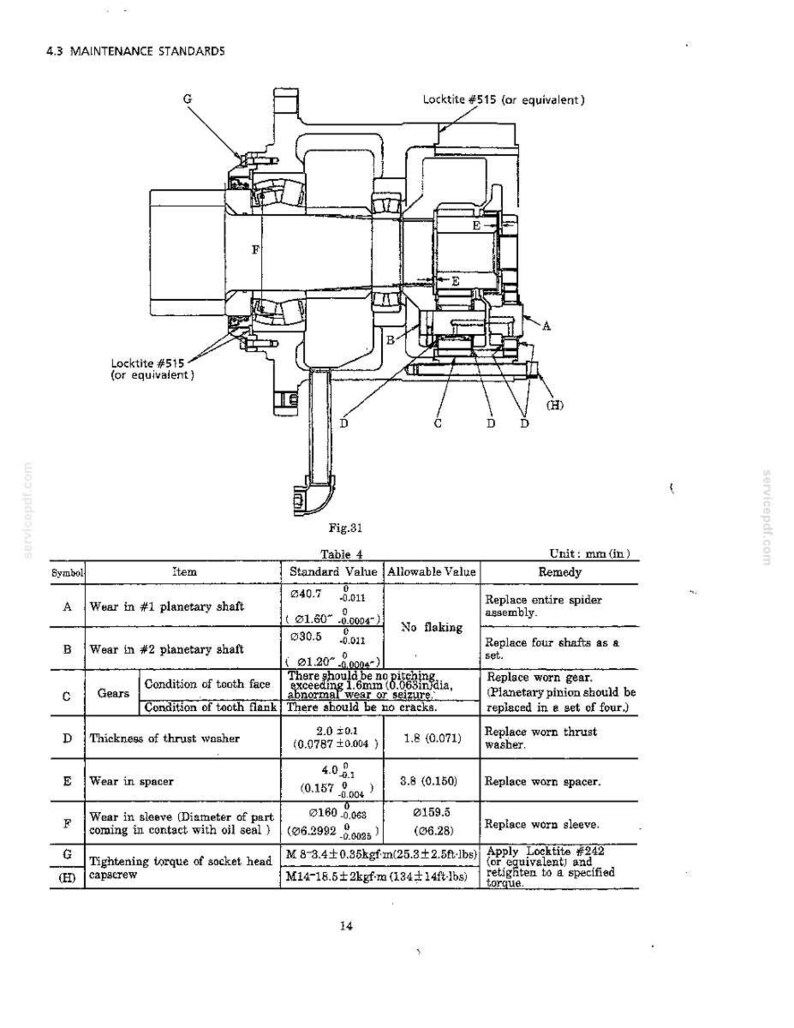 Kobelco SK150LC III Hydraulische Bagger Service Reparatur Werkstatt-Handbuch | Sofort PDF Download Bild 8