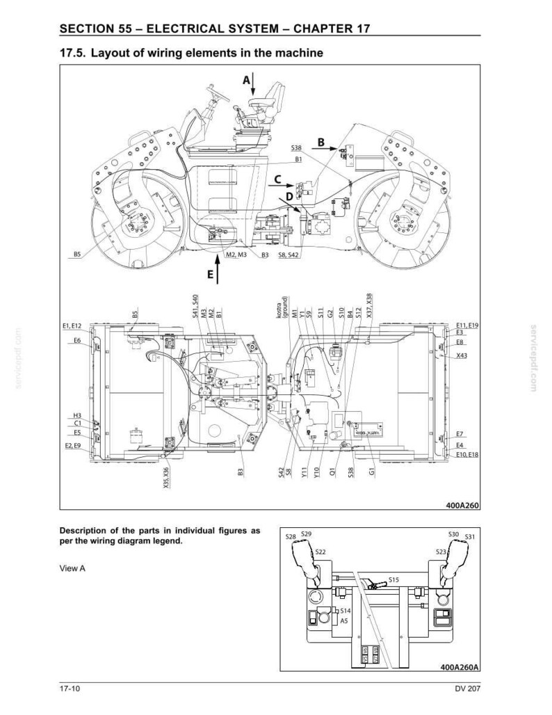 May include: Diagram of a machine's electrical system, labeled "SECTION 55 - ELECTRICAL SYSTEM - CHAPTER 17." The diagram includes detailed layouts of wiring elements, with various components labeled A through E and numbered parts.