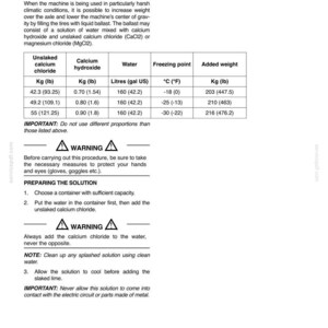 New Holland CV700, CV900 Compactors Operator Owners Operation Manual | Instant PDF Download image 7