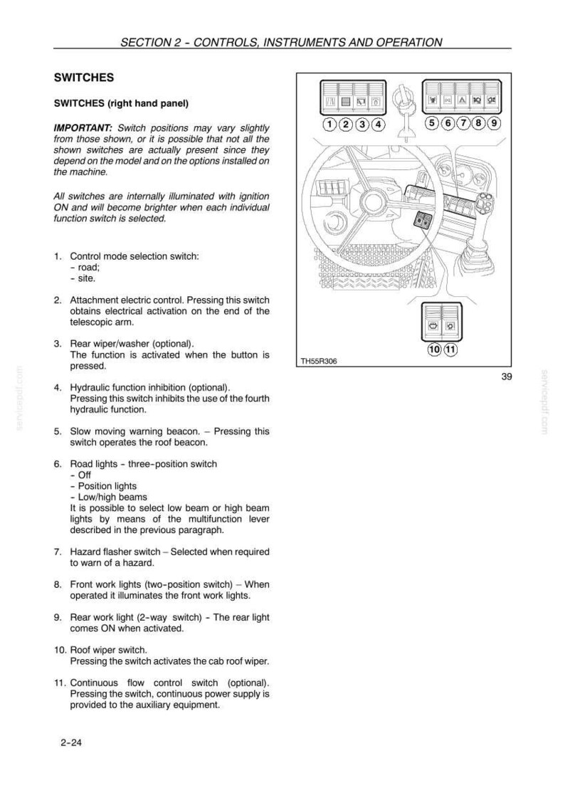 New Holland LM740 Telescopic Handler Operator Owners Operation Manual | Instant PDF Download image 6