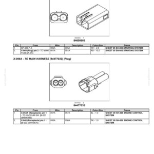 May include: Diagram of wire connectors, component diagram 09, including X-094A and X-099A. The image shows detailed illustrations of the connectors, with labels for pins, wires, and color sizes. The text includes part numbers and system references.