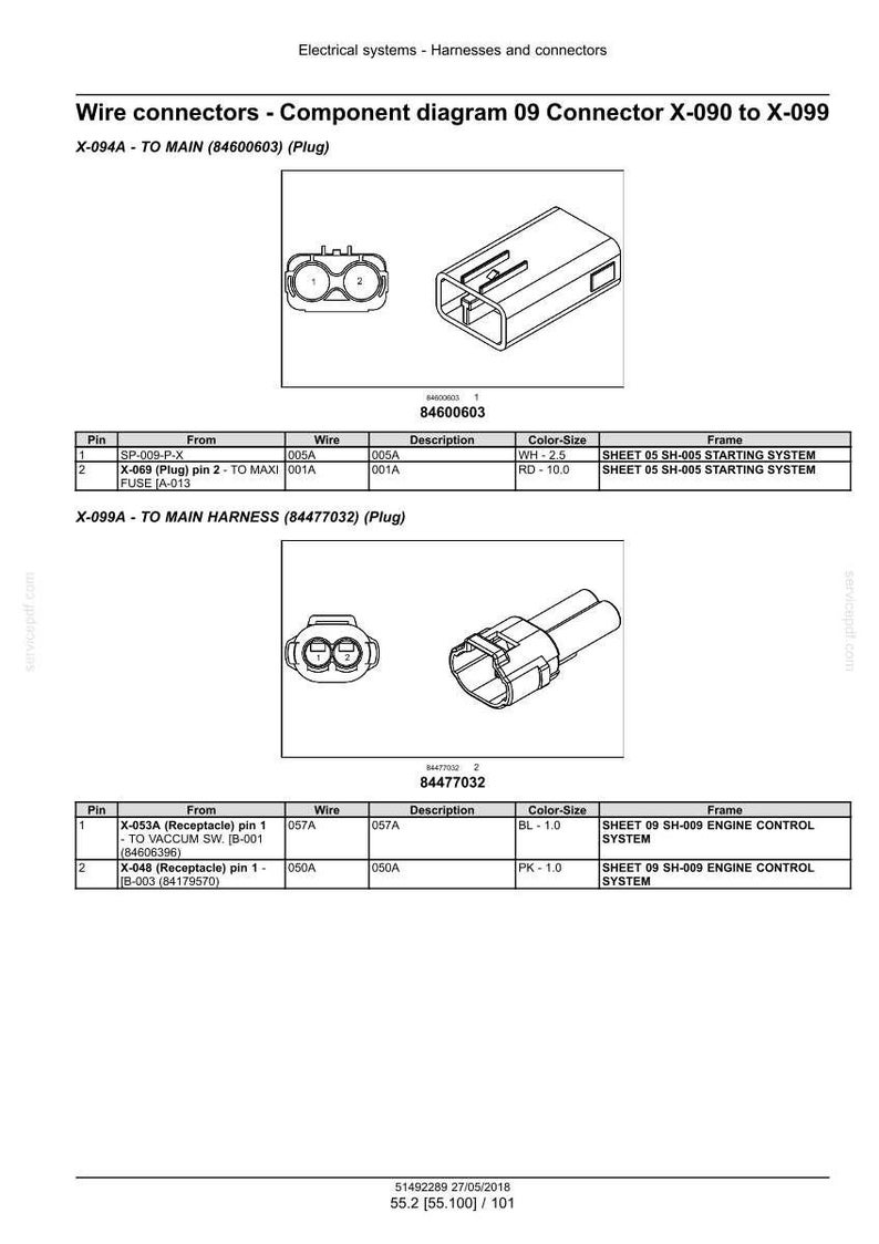 May include: Diagram of wire connectors, component diagram 09, including X-094A and X-099A. The image shows detailed illustrations of the connectors, with labels for pins, wires, and color sizes. The text includes part numbers and system references.