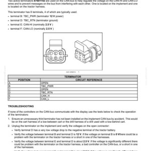 Manual de servicio y reparación para carros neumáticos Flexi-Coil 1740, 2340, 2850, 3350, 3850 y 4350 / Descarga instantánea en PDF imagen 7