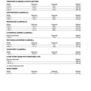 May include: A detailed specification sheet for clamshells, including trenching, earthmoving, rehandling, cylindrical boring, rectangular boring, and sugar beet clamshells. Measurements are in meters, liters, and kilograms.