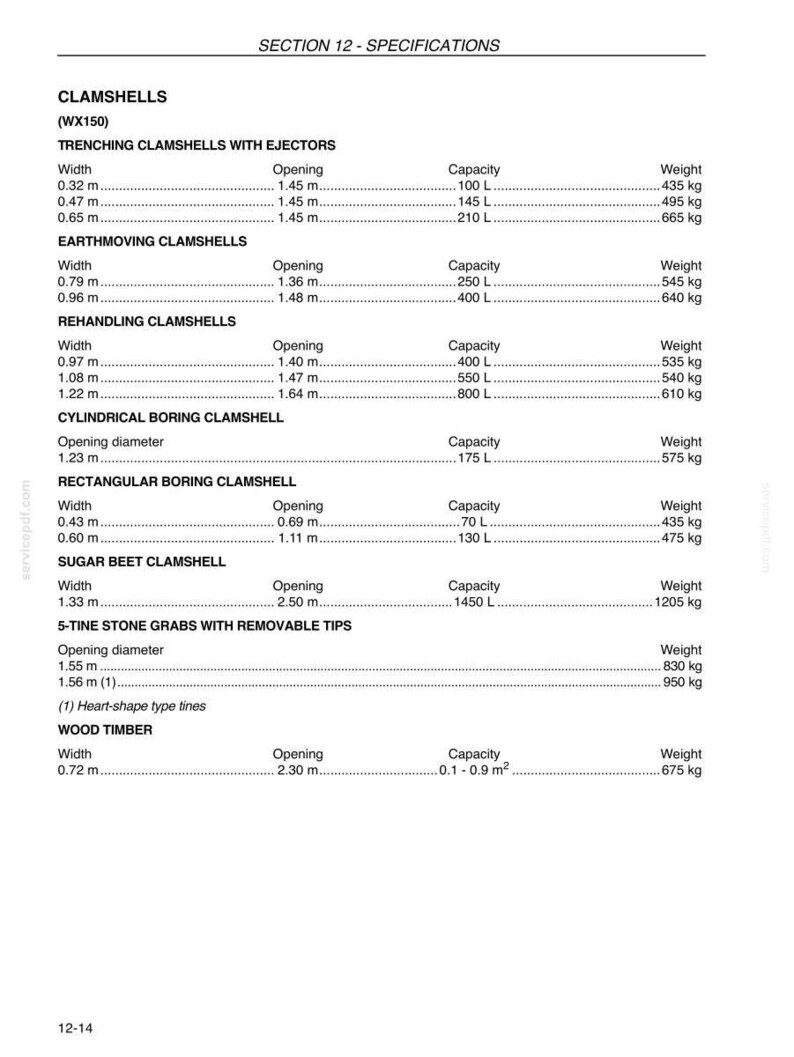 May include: A detailed specification sheet for clamshells, including trenching, earthmoving, rehandling, cylindrical boring, rectangular boring, and sugar beet clamshells. Measurements are in meters, liters, and kilograms.