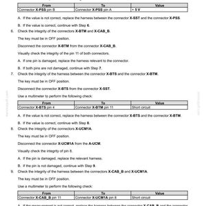 May include: A document detailing electrical system fault codes. It includes instructions for checking connectors, using a multimeter, and replacing harnesses. The document provides a step-by-step guide for troubleshooting and repair.