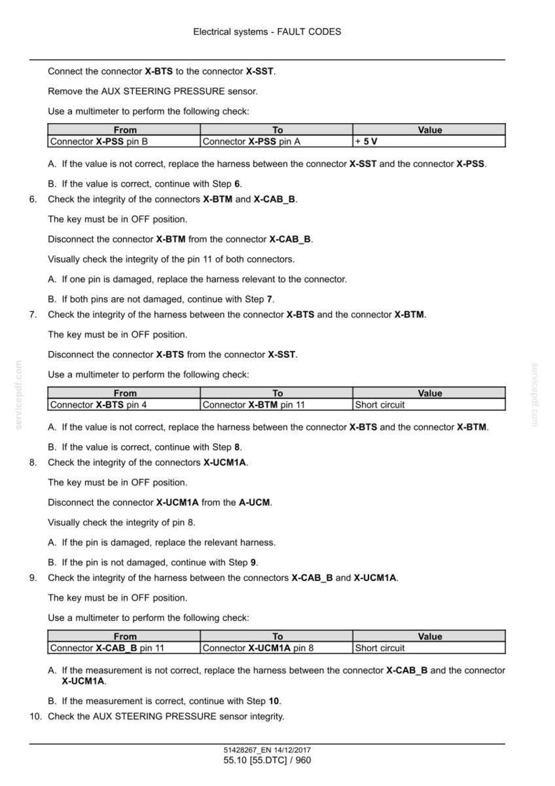 May include: A document detailing electrical system fault codes. It includes instructions for checking connectors, using a multimeter, and replacing harnesses. The document provides a step-by-step guide for troubleshooting and repair.