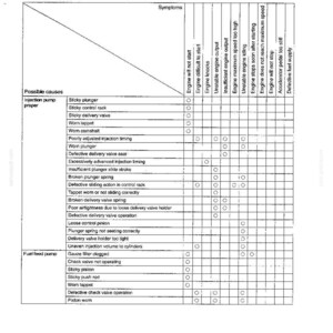 Mitsubishi 6d1, 6d14, 6d14-T, 6d15-T, 6d16, 6d16-T, 6D16-TL Diesel Engine Service Repair Workshop Manual | Instant PDF Download image 5