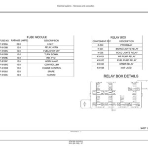 New Holland Boomer 33 och 37 Tier 4B (slutlig) Kompakttraktor Service- och reparationshandbok | Direkt PDF-nedladdning | Marknad: Nordamerika bild 8