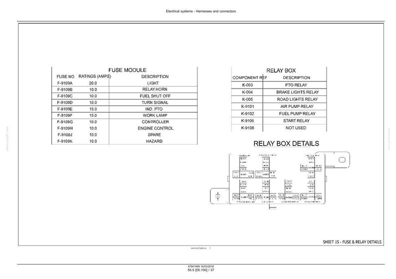 New Holland Boomer 33 och 37 Tier 4B (slutlig) Kompakttraktor Service- och reparationshandbok | Direkt PDF-nedladdning | Marknad: Nordamerika bild 8