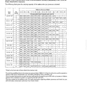 Manual de operación y mantenimiento del tractor New Holland 5610s, 6610s, 7610S II / Descarga instantánea en PDF imagen 10