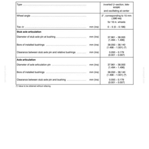 May include: A technical specification table titled SECTION 44 - FRONT AXLE AND WHEELS (2WD) - CHAPTER 1. It lists data for type, wheel angle, toe-in, stub axle articulation, and axle articulation with measurements in both millimetres and inches.