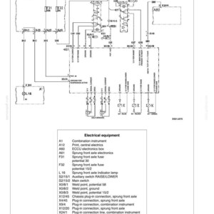 May include: A detailed circuit diagram for a sprung front axle, featuring electrical components and wiring. The diagram includes labels for fuses, switches, and various connection points. Text includes "Circuit Diagram, Sprung Front Axle" and a list of electrical equipment.