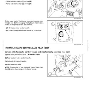 May include: A technical manual page titled 3-CONTROLS AND INSTRUMENTS featuring black and white line drawings of tractor control consoles. It displays mid-mount valve controls, hydraulic motor switches, and hydraulic valve controls with rear hoist levers.